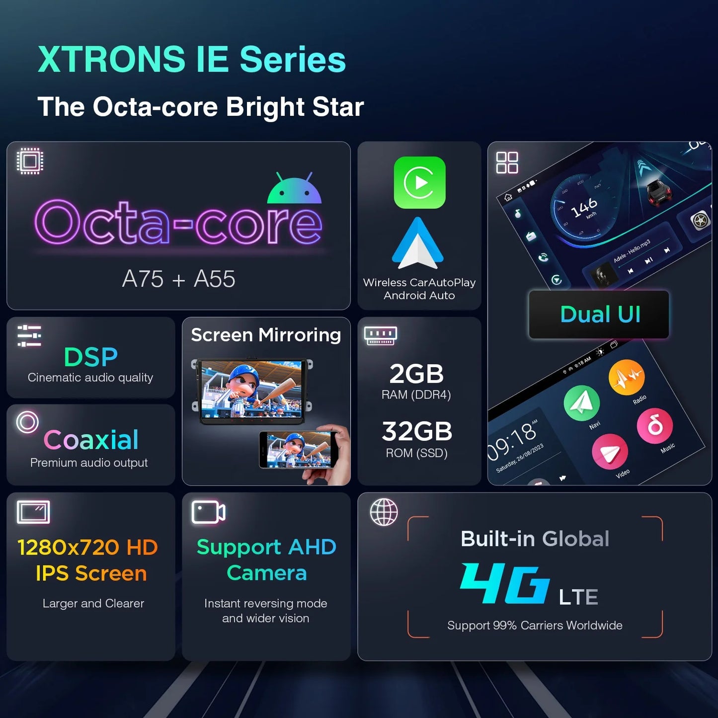 VOLKSWAGON Android XTRONS 9 Inch